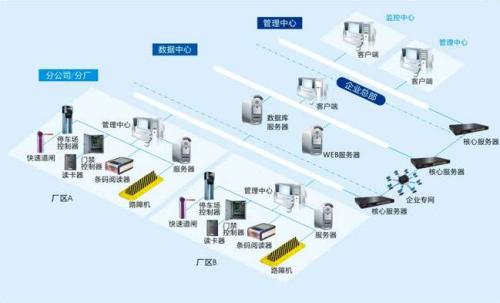 大英县食堂收费管理系统七号