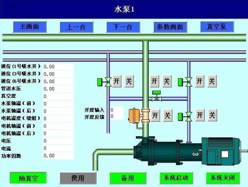 大英县水泵自动控制系统八号